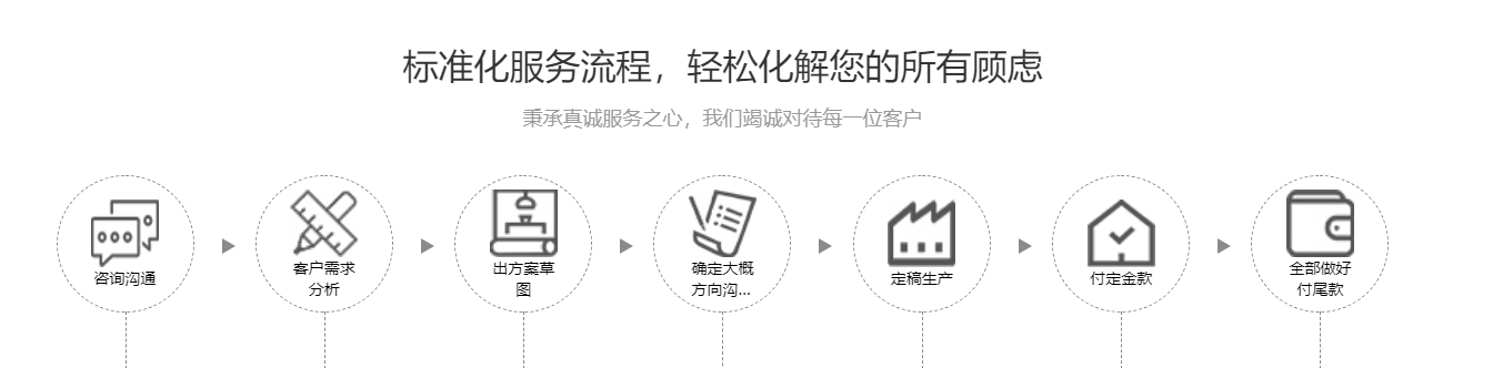 海珠区广告招牌安装电话号码曝光，烨彩广告助您轻松搞定高端定制